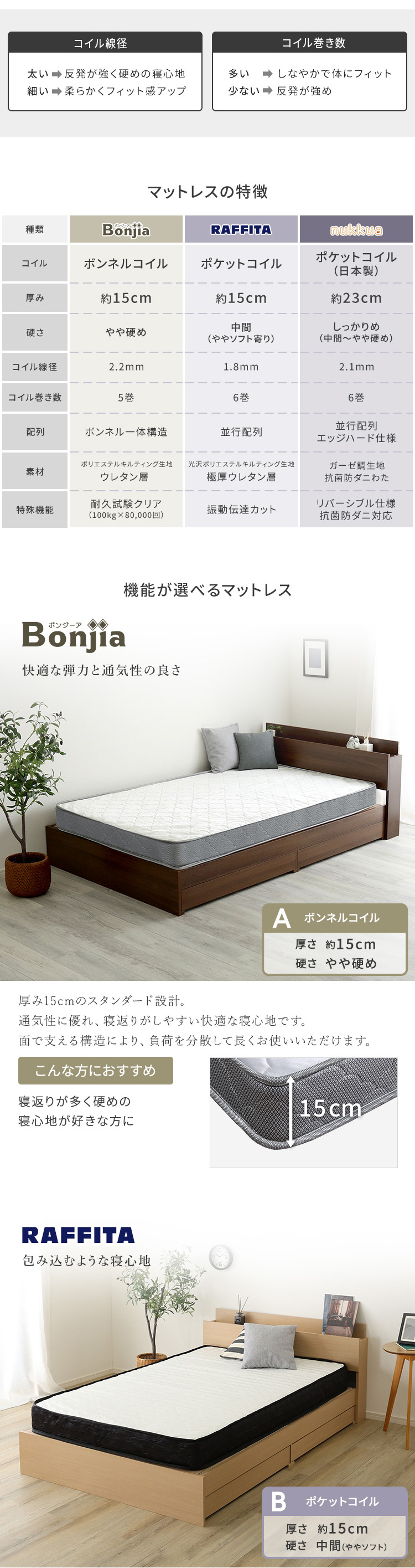 棚・コンセント付きチェストベッド 商品説明画像3