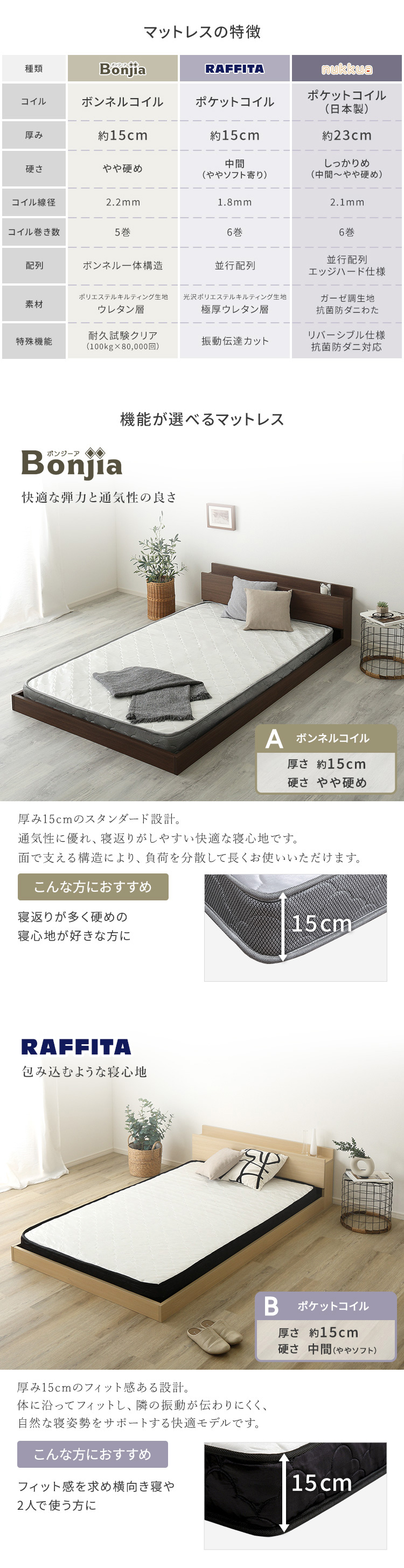 棚・コンセント付きデザインフロアベッド 商品説明画像3