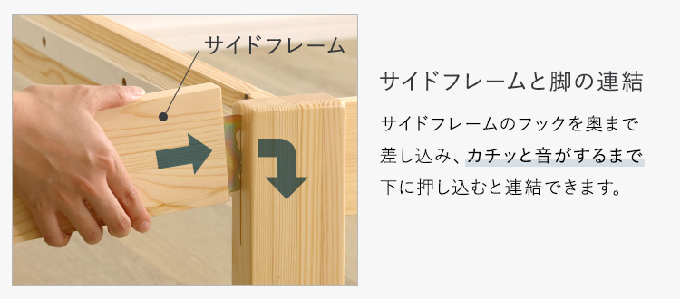 組立簡単ベッド Trans トランズ 商品説明画像5