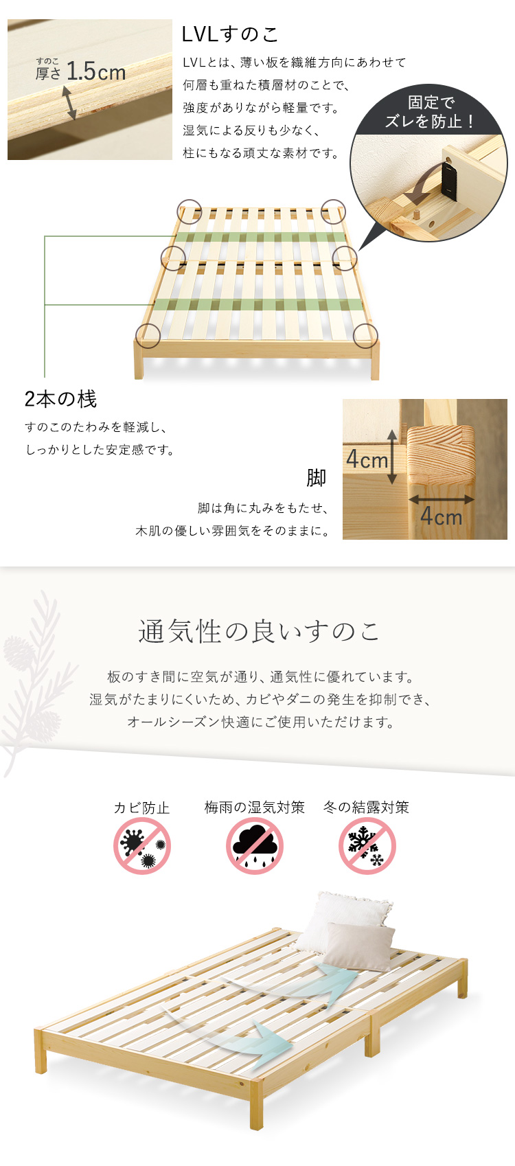 組立簡単ベッド Trans トランズ 商品説明画像7