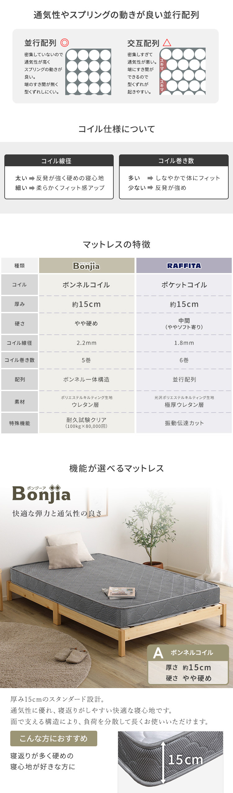 組立簡単ベッド ロータイプ ベッド＋マットレスセット 商品説明画像3