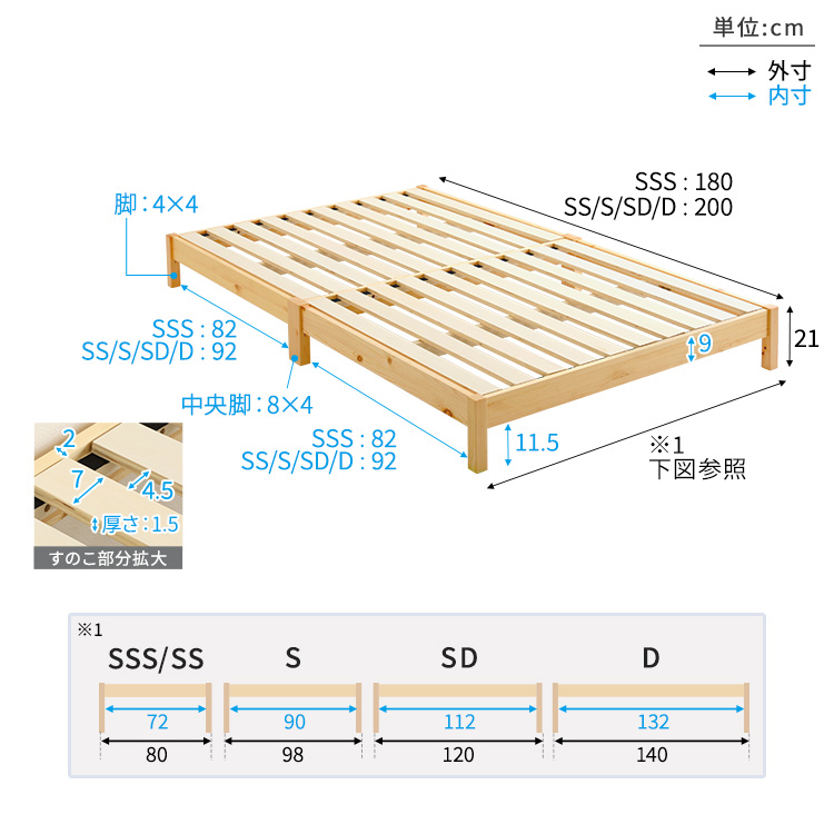 組立簡単ベッド ロータイプ ベッド＋マットレスセット 追加画像2
