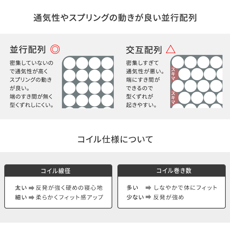 組立簡単ベッド ロータイプ ベッド＋マットレスセット 追加画像11