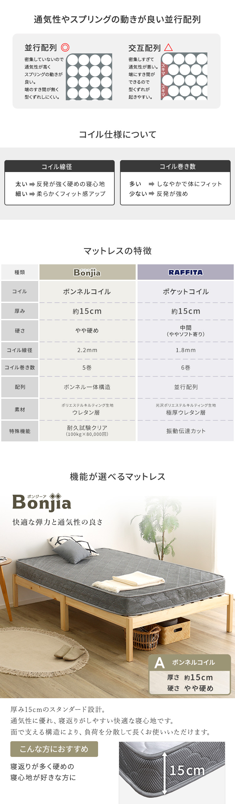 組立簡単ベッド ハイタイプ ベッド＋マットレスセット 商品説明画像3