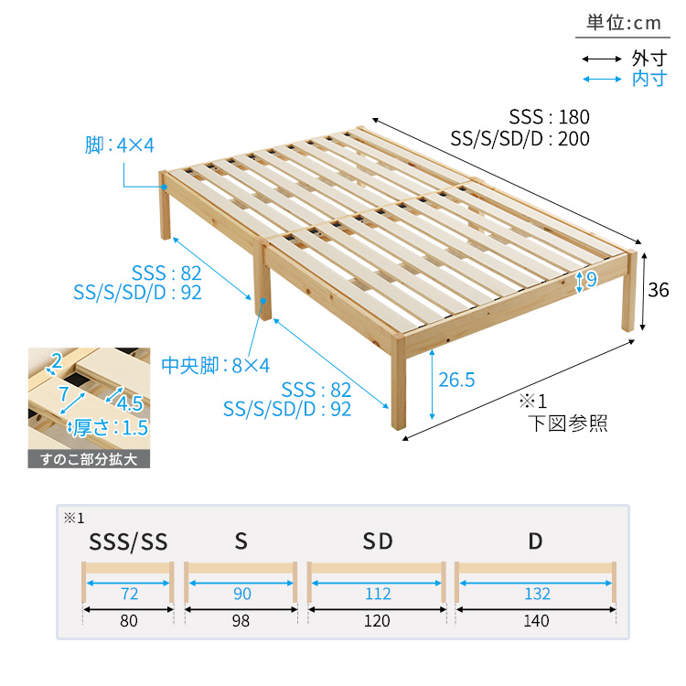 組立簡単ベッド ハイタイプ ベッド＋マットレスセット 追加画像2