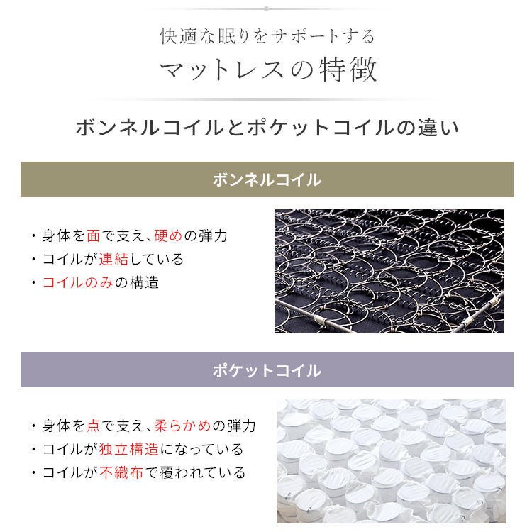 組立簡単ベッド ハイタイプ ベッド＋マットレスセット 追加画像10