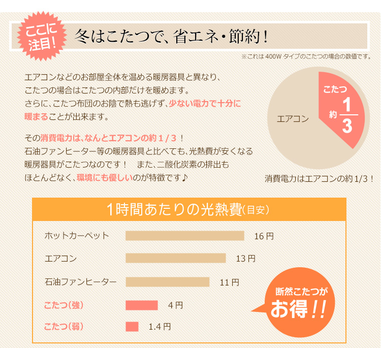 こたつテーブル長方形 おしゃれな継ぎ足タイプ Colle コル 商品説明画像11