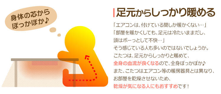 こたつテーブル長方形 おしゃれな継ぎ足タイプ Colle コル 商品説明画像13