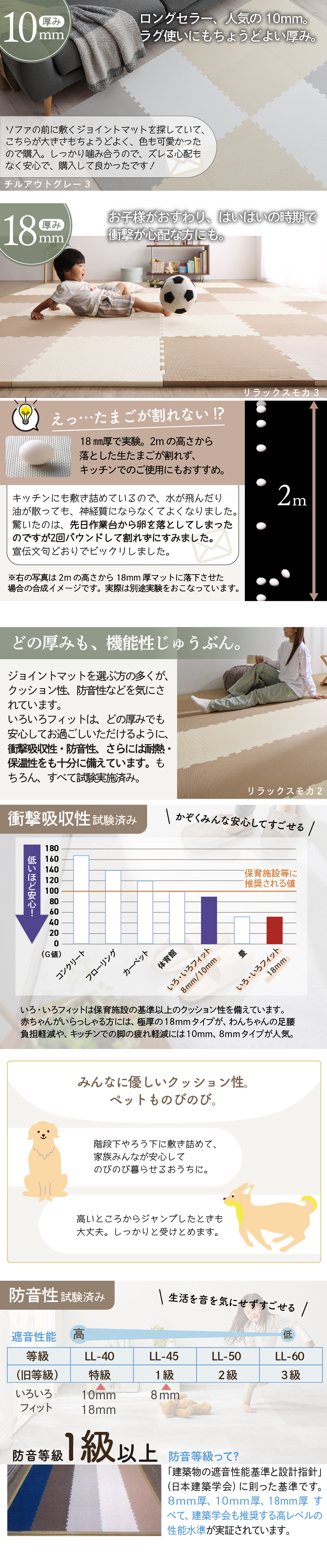 厚みも選べる ジョイントクッションマット いろ・いろフィットシリーズ グレイッシュカラー 尺五 商品説明画像10