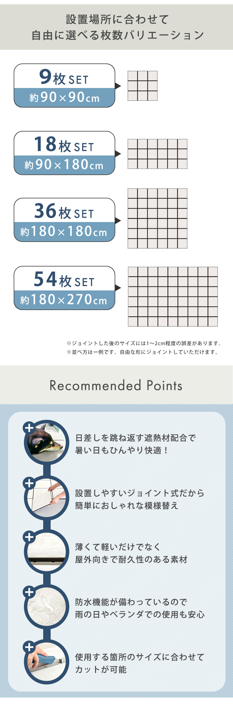 遮熱ジョイントパネル 30×30cm 商品説明画像2