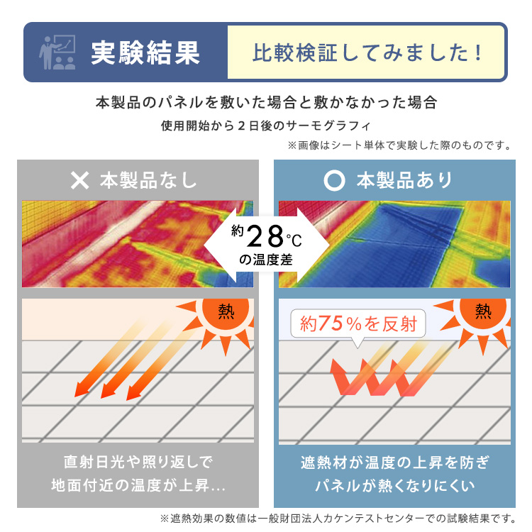 遮熱ジョイントパネル 30×30cm 追加画像5