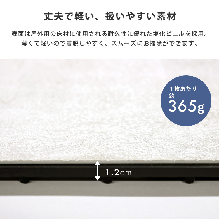 遮熱ジョイントパネル 30×30cm 追加画像7