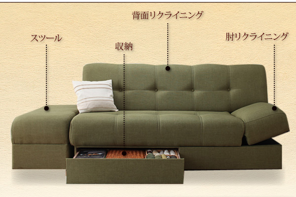 日本製マルチソファベッド konoha このは 商品説明画像2